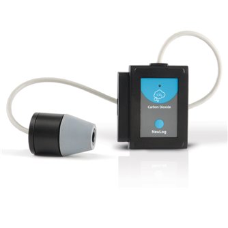CO2 Sensor