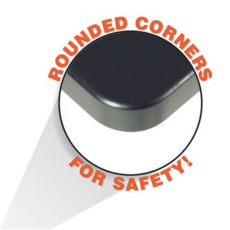 Trespa Rounded Corners