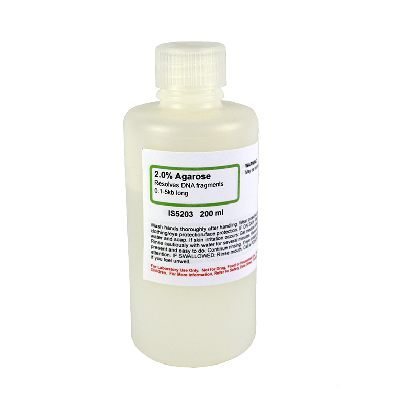 Detergents & the Environment