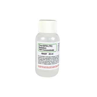 Synthesis Of Silver Nanoparticles