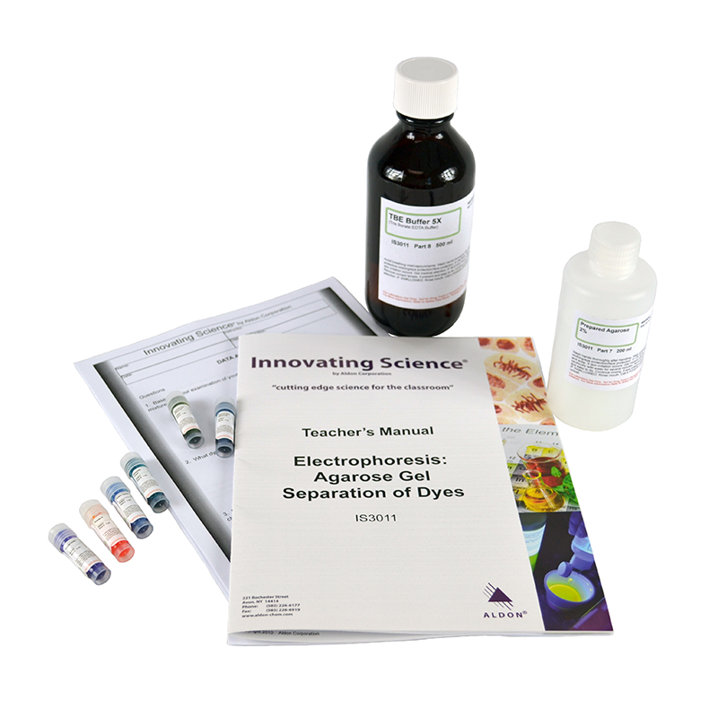 Electrophoresis: Agarose Separation of Dyes