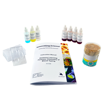 Forensic Chemistry of Blood Typing