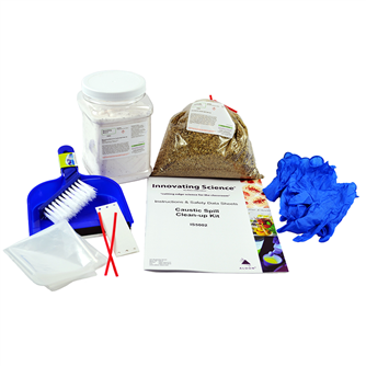 Forensic Chemistry of Unknown Substances
