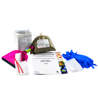 Forensic Chemistry of Blood Typing