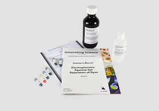 Electrophoresis: Agarose Separation of Dyes